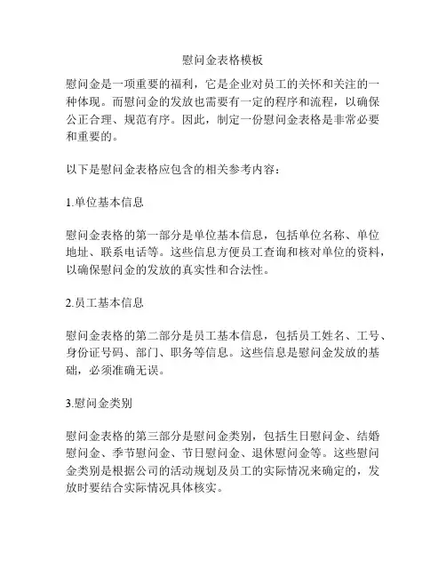 慰问金表格模板