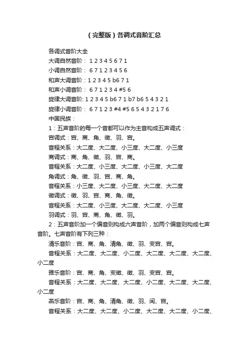 （完整版）各调式音阶汇总