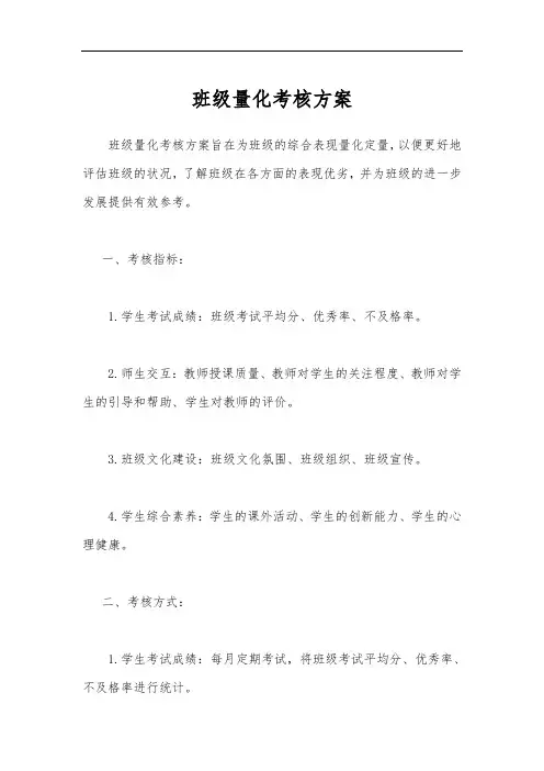 班级量化考核方案