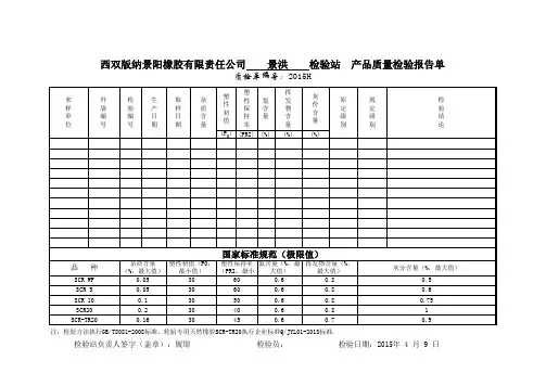 检验报告单(范本) (2)