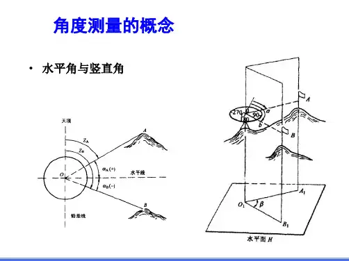 光学经纬仪及基本操作