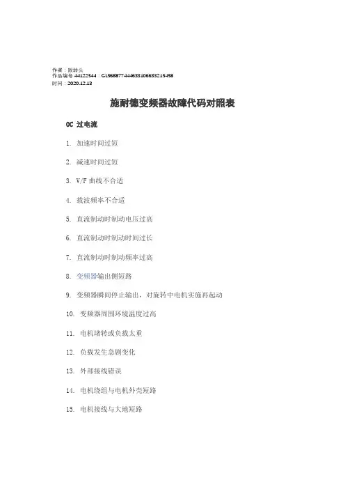 2020年施耐德变频器故障代码对照表