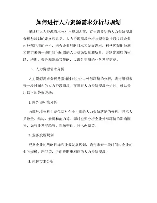 如何进行人力资源需求分析与规划