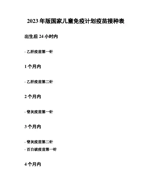 2023年版国家儿童免疫计划疫苗接种表