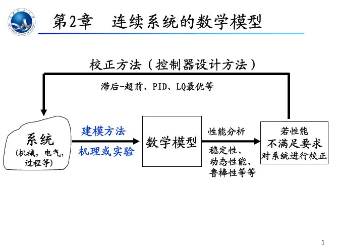 自动控制原理(王万良)第二章