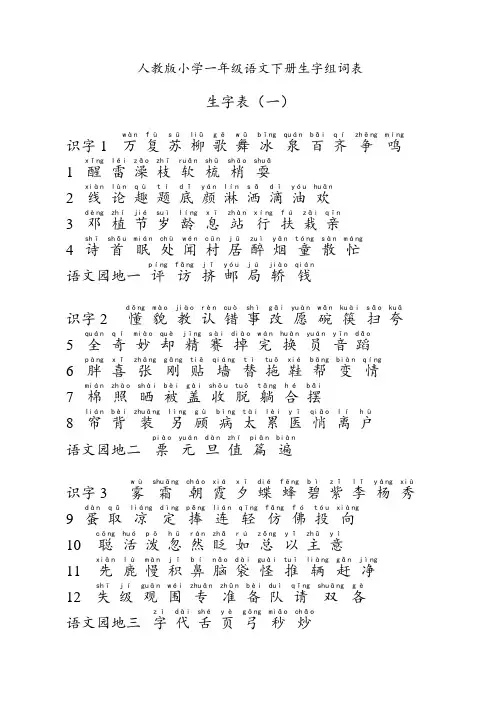 人教版小学一年级语文下册生字表拼音及组词