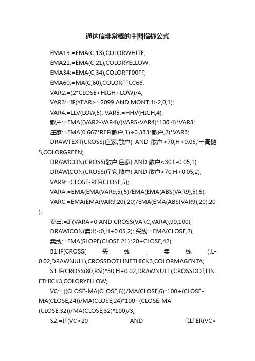 通达信非常棒的主图指标公式
