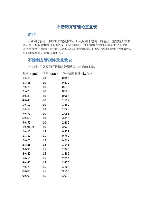 不锈钢方管理论重量表