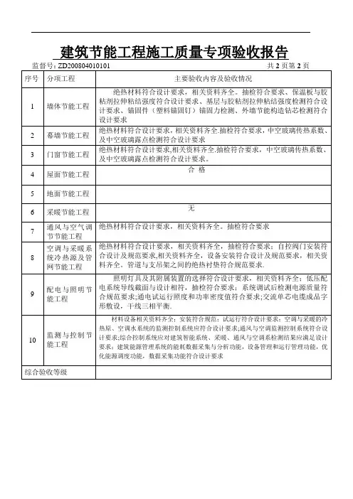 建筑节能工程施工质量专项验收报表-2