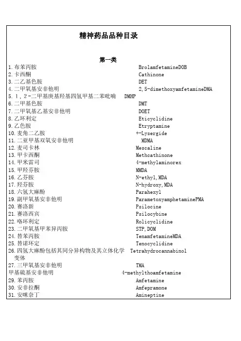 精神药品品种目录
