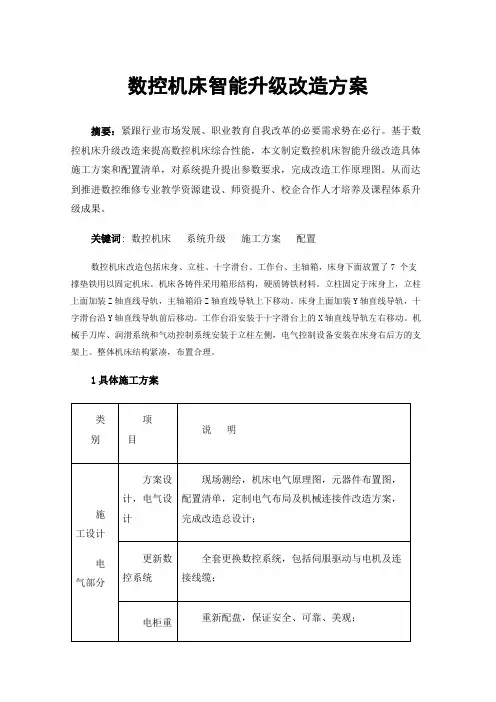 数控机床智能升级改造方案