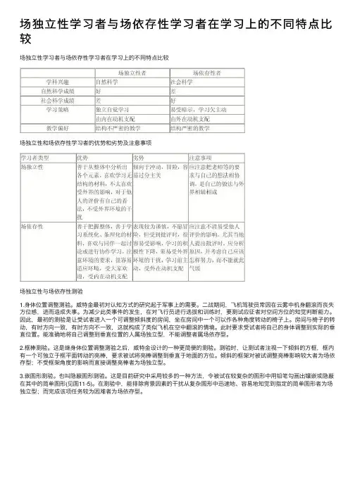 场独立性学习者与场依存性学习者在学习上的不同特点比较