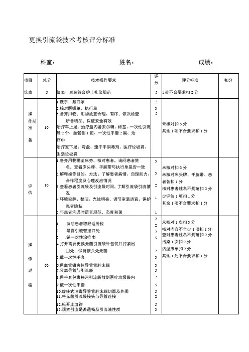 更换引流袋技术考核评分标准