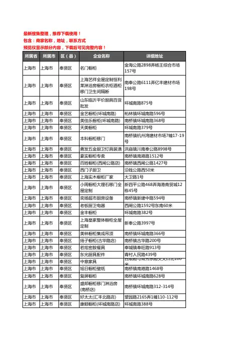 新版上海市上海市奉贤区橱柜企业公司商家户名录单联系方式地址大全101家