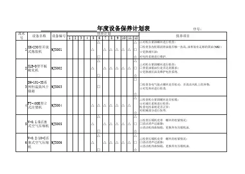 医疗设备年度保养计划表