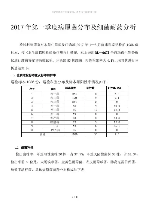 2017年第一季度病原菌分布及细菌耐药分析