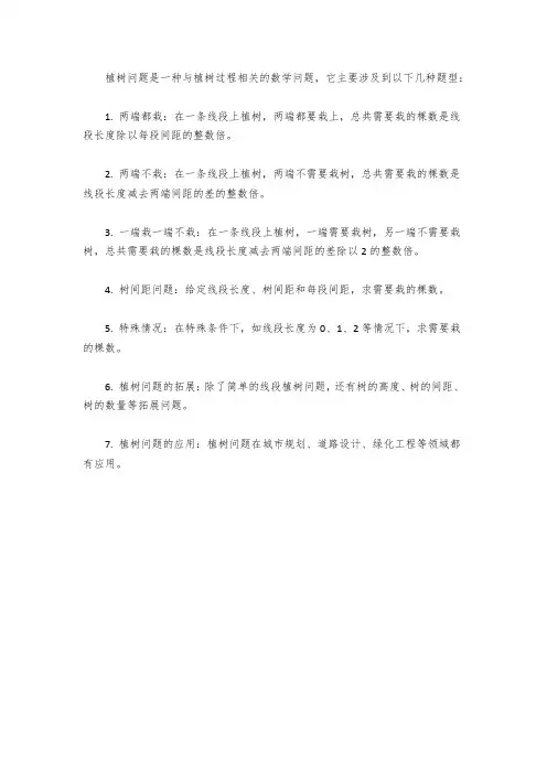 植树问题题型