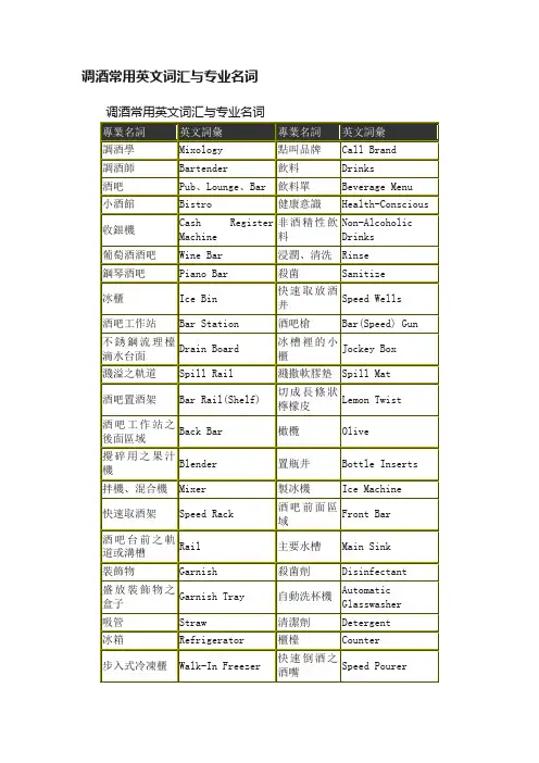 调酒常用英文词汇与专业名词