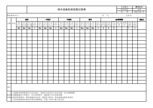 供水设备房巡查记录表