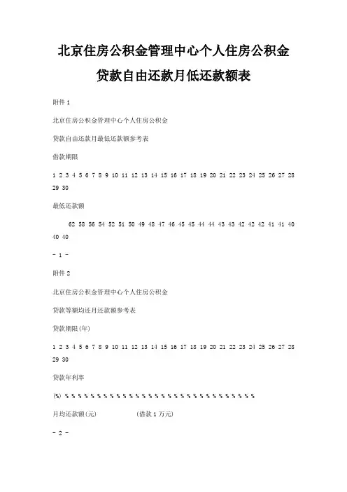 北京住房公积金管理中心个人住房公积金贷款自由还款月低还款额表