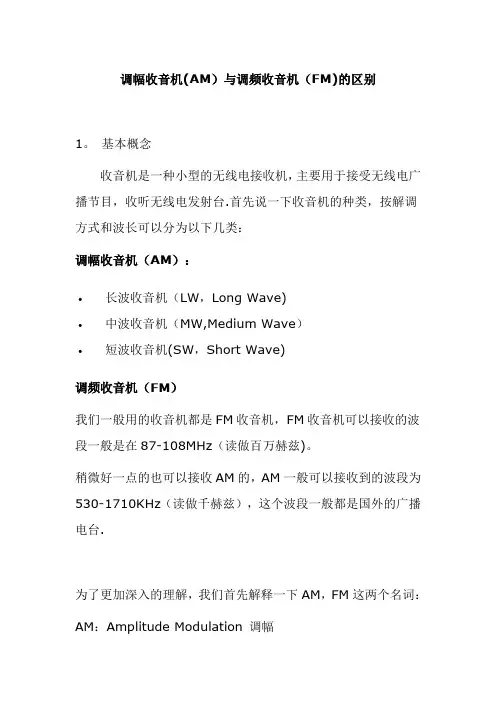 调幅收音机(AM)与调频收音机(FM)的区别