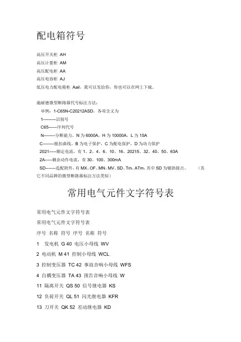 建筑工程技术《配电箱符号》