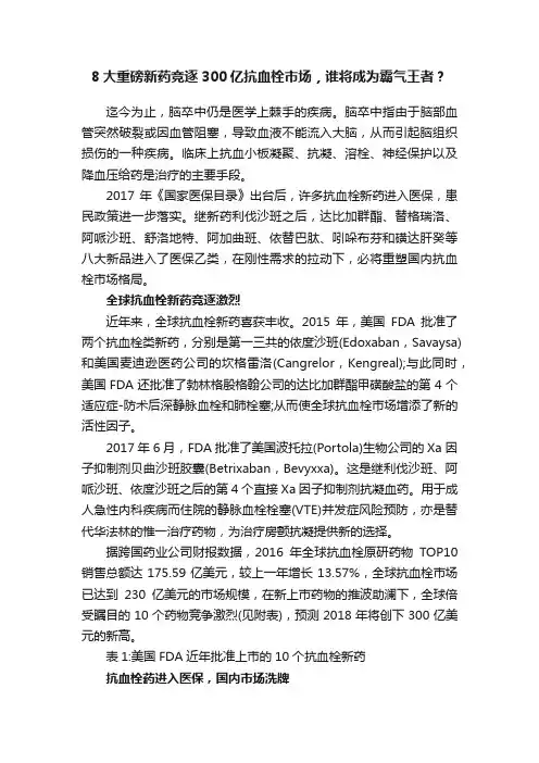 8大重磅新药竞逐300亿抗血栓市场，谁将成为霸气王者？