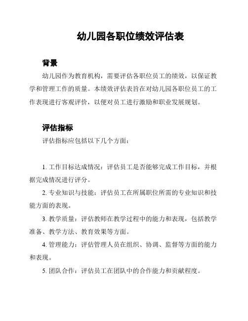 幼儿园各职位绩效评估表
