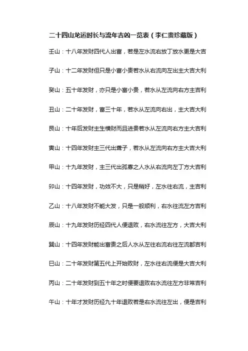 二十四山龙运时长与流年吉凶一览表（李仁贵珍藏版）