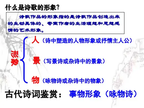 诗词鉴赏之咏物诗张PPT精品课件