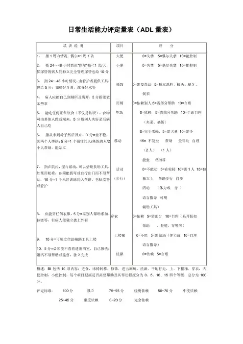 日常生活能力评定量表(ADL量表)