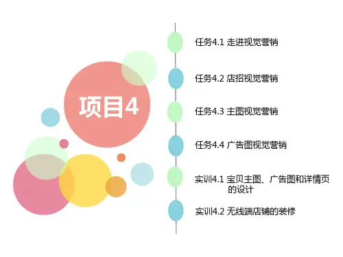 网上开店实操 项目4 网店视觉营销