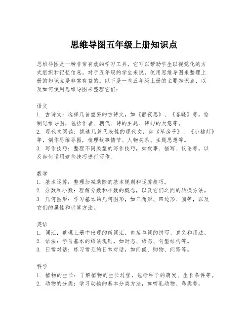 思维导图五年级上册知识点