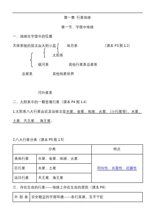 (word完整版)高中地理必修一完整笔记整理汇成汇总,推荐文档