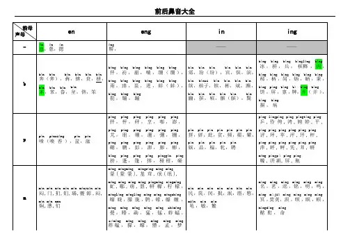 前后鼻音大全