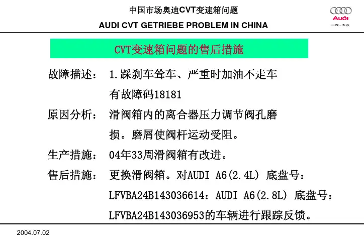CVT耸车问题