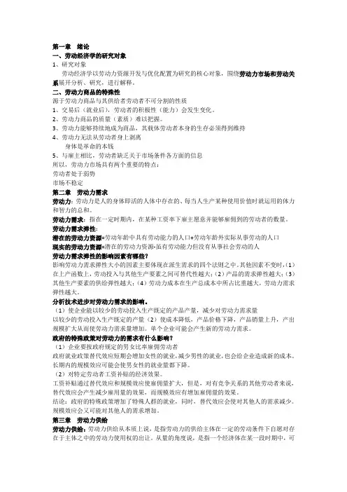 劳动经济学
