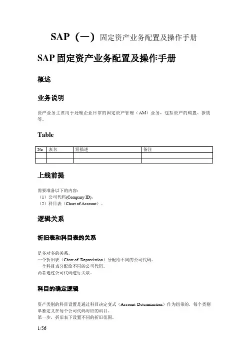 SAP固定资产业务配置及操作手册