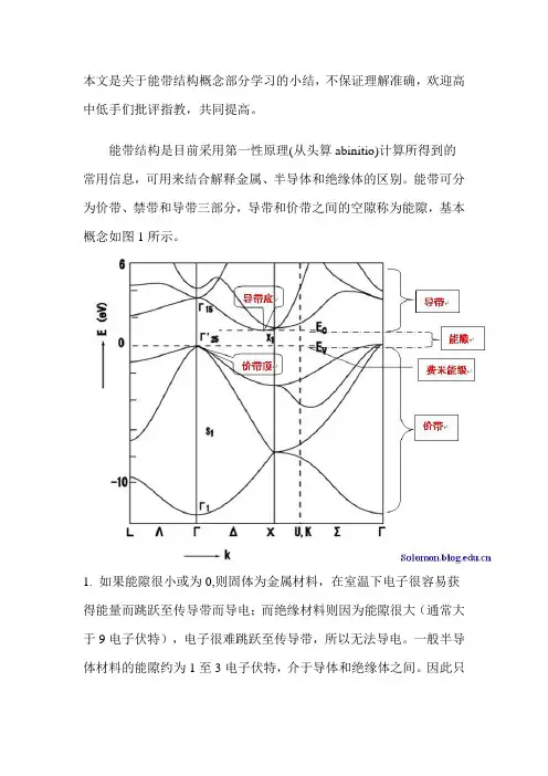 能带理论--能带结构中部分概念的理解小结