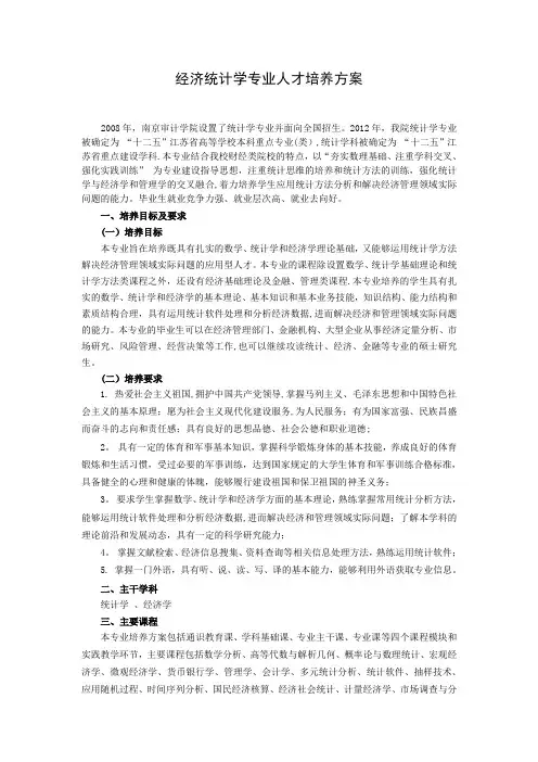 经济统计学专业人才培养方案