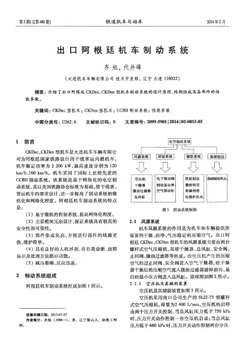 出口阿根廷机车制动系统
