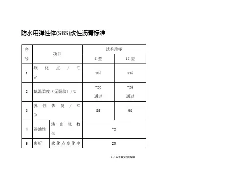 沥青标准