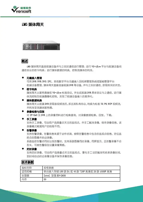 IMG媒体网关