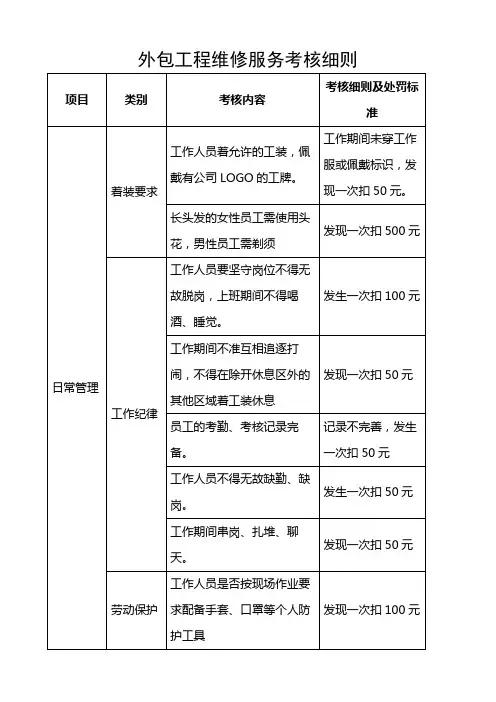 外包工程维修服务考核细则