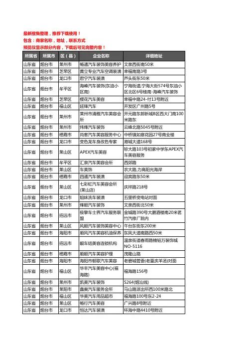 新版山东省烟台市汽车装潢企业公司商家户名录单联系方式地址大全1136家
