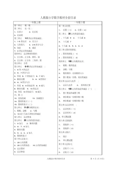 2020-2021年高中数学教材人教版小学、初中、高中数学教材目录(全)