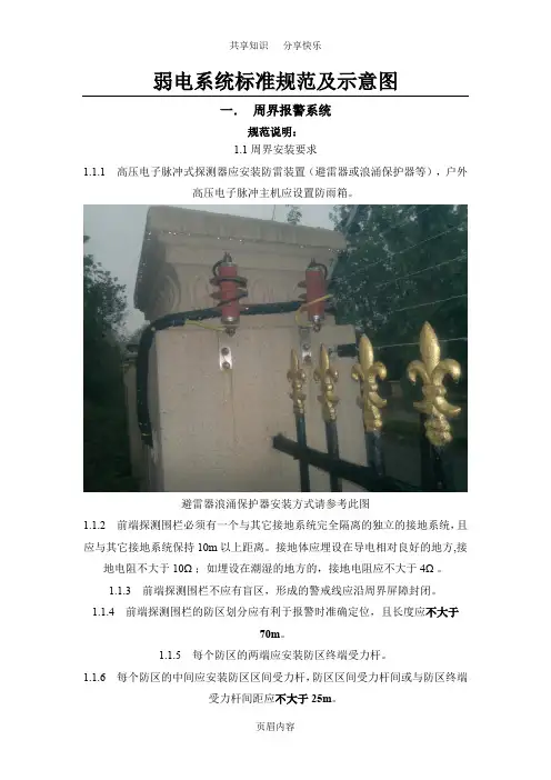 弱电系统标准规范示意图