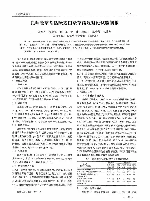 几种除草剂防除麦田杂草药效对比试验初报