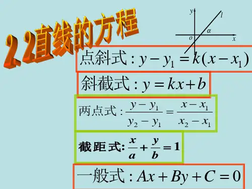 直线方程的几种形式(5种)