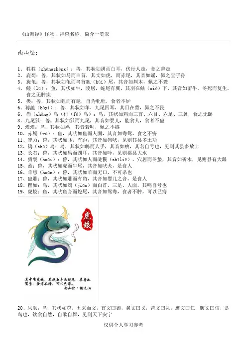 《山海经》怪物、神兽名称、简介一